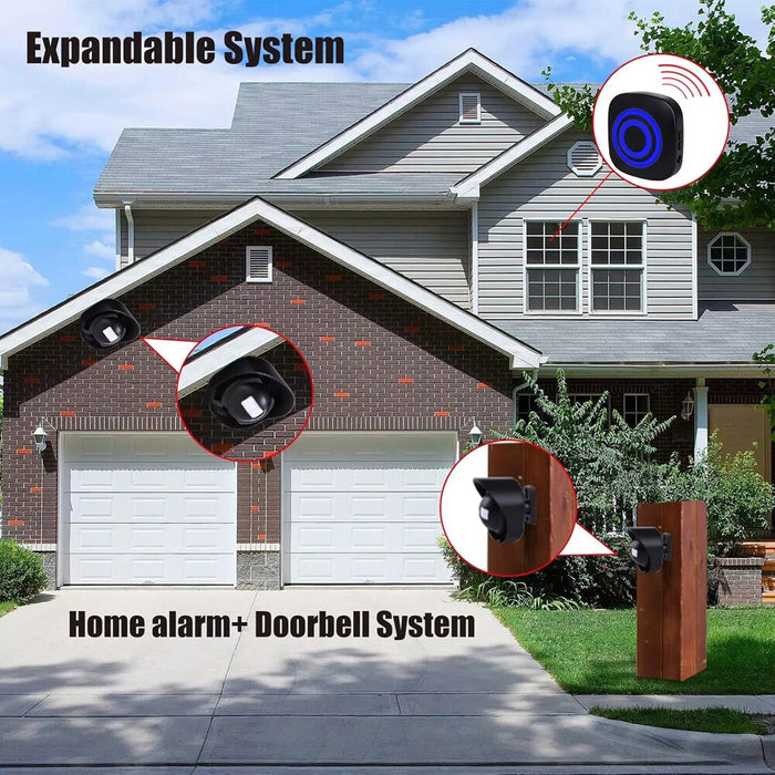 EchoShield Max – Wireless Driveway Alarm System