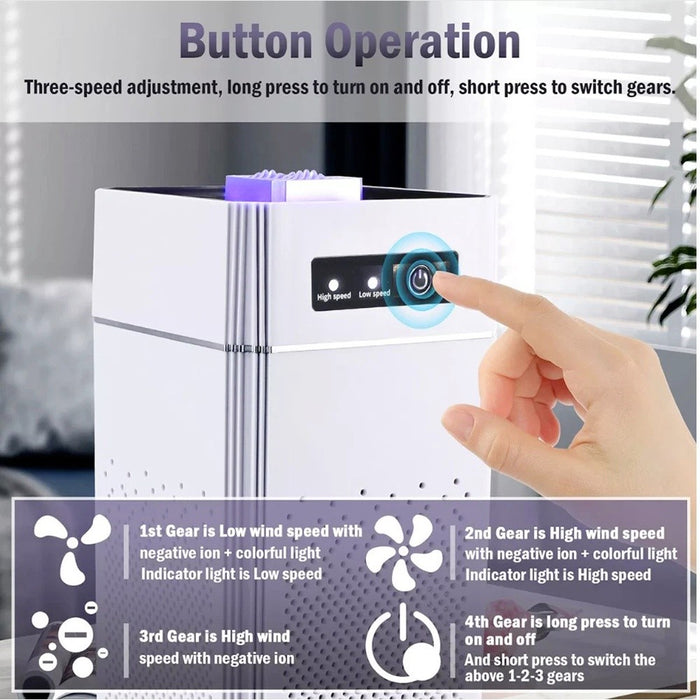 EcoBreathe - HEPA Air Purifier