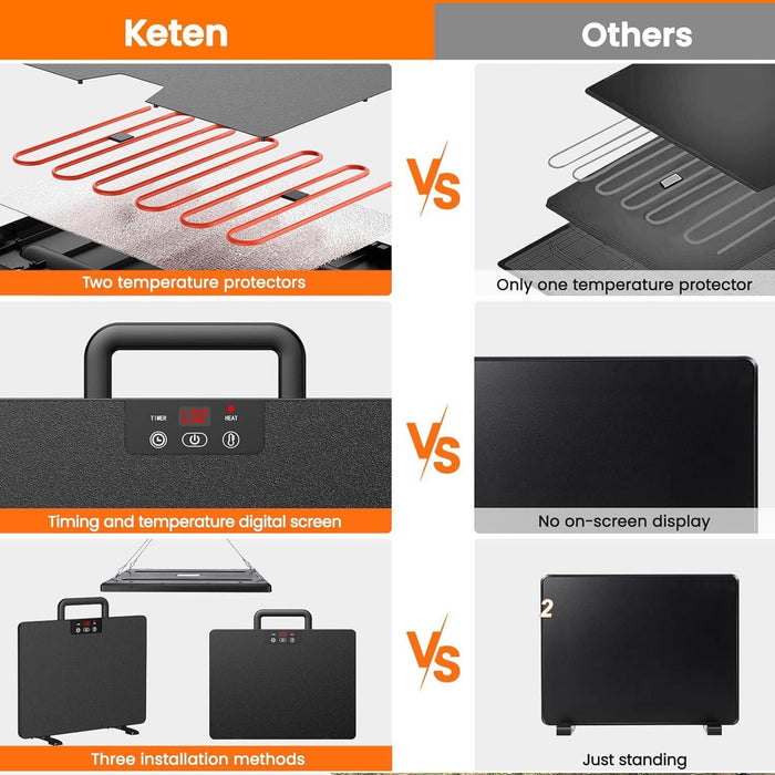 CozyCluck - Portable Chicken Coop Heater