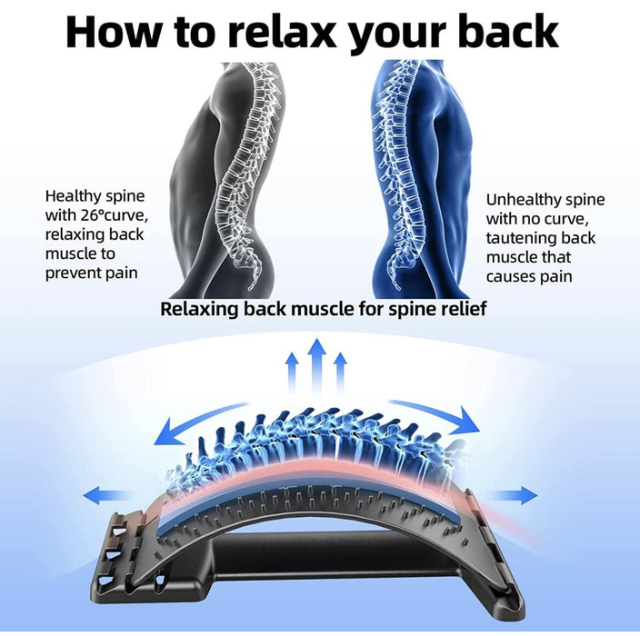 CoreStretch - Back Stretcher for Lower Back Pain