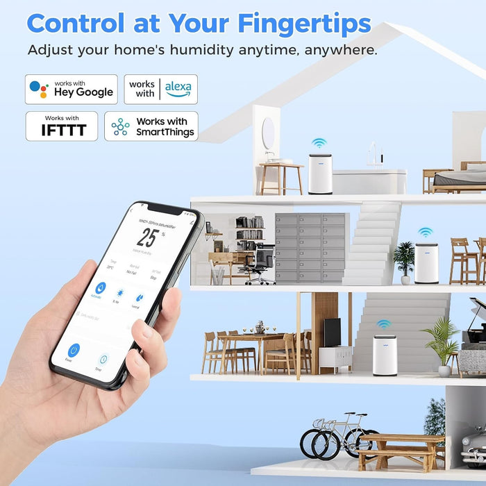 AeroDry Max - High-Performance Home Dehumidifier