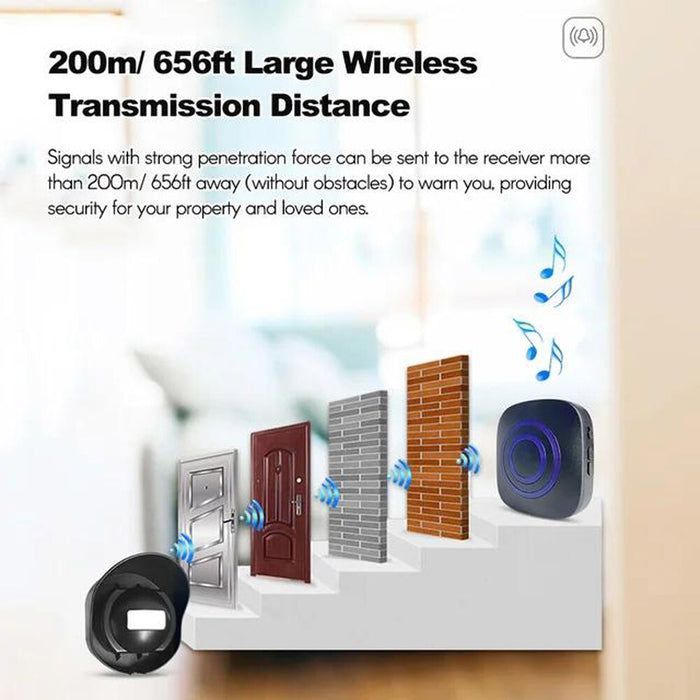EchoShield Max – Wireless Driveway Alarm System