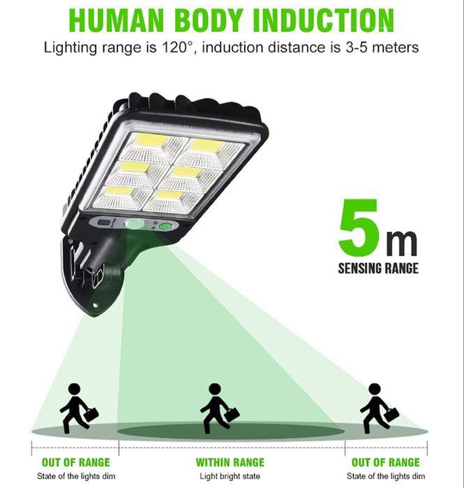 SunRayX - Solar Motion Sensor Light Outdoor
