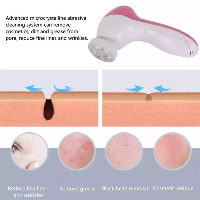 GlowCirca - Facial Cleansing Brush