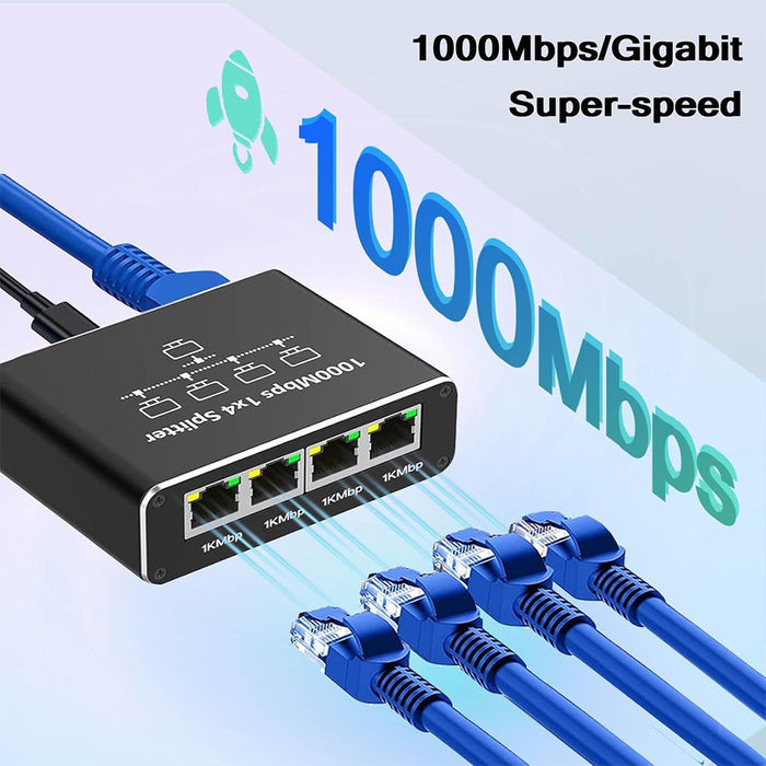QuadWave - Gigabit Ethernet Splitter 1 to 4