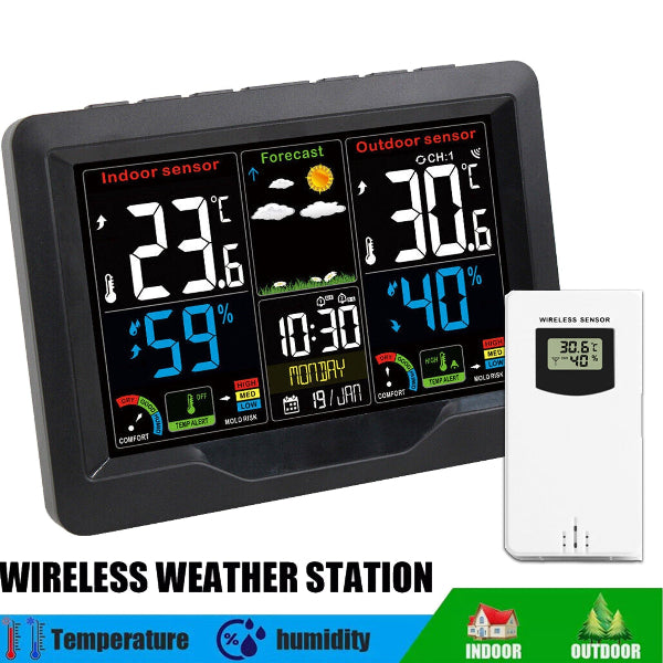 ClimePoint - Multifunctional Weather Station