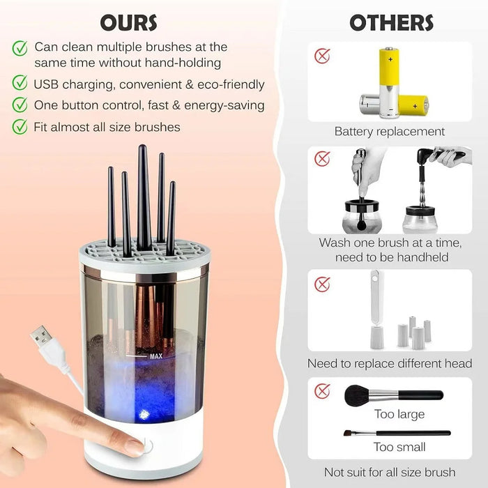 ChicRinse - Electric Makeup Brush Cleaner