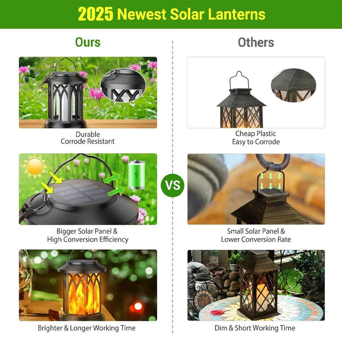Twilight Ember - Solar Lanterns Outdoor