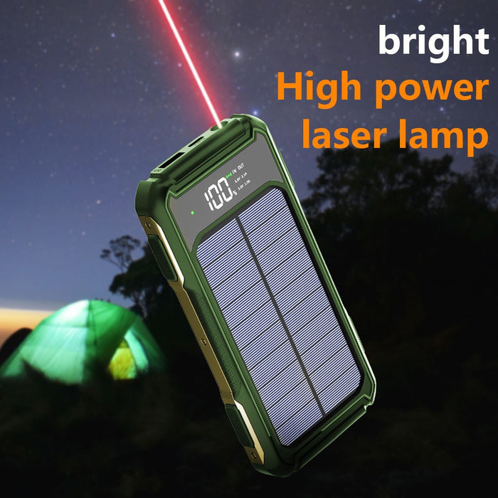 ChargeHub - High Capacity Power Bank