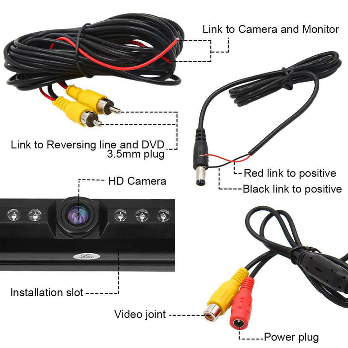 ClearView Guard - License Plate Backup Camera
