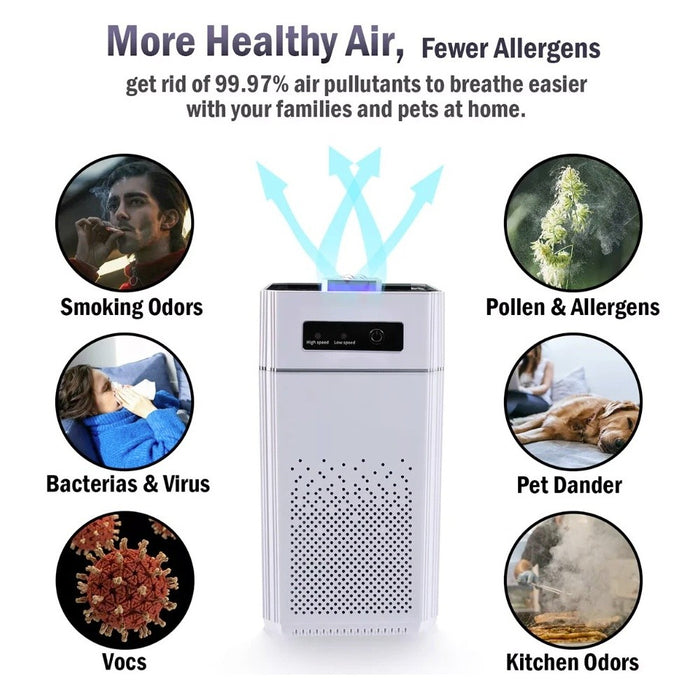 EcoBreathe - HEPA Air Purifier