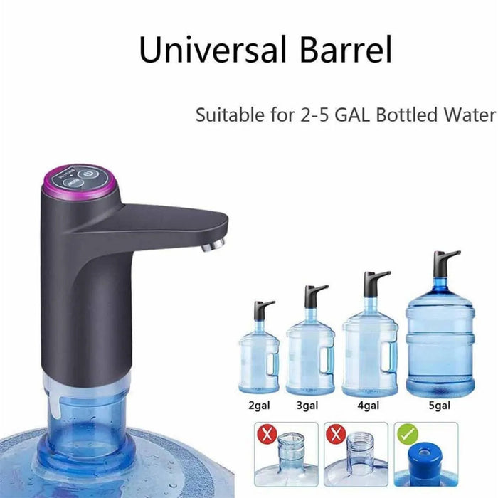 QuickFlow - Electric Water Dispenser Pump