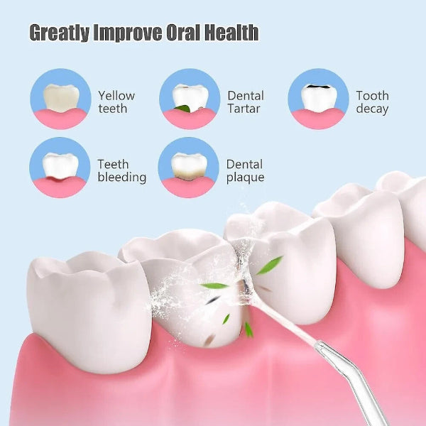 OralPure Jet - Water Flosser for Teeth
