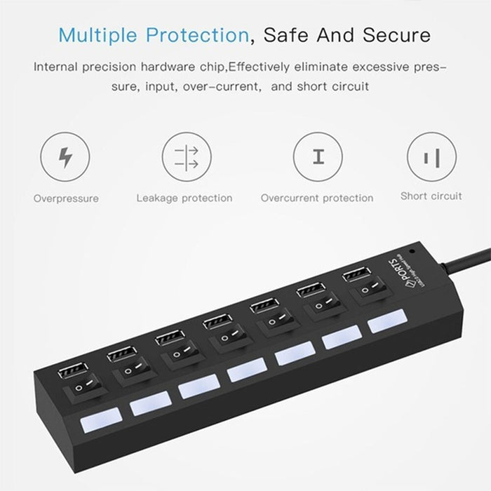 PortSphere - High-Speed USB Hub 3.0