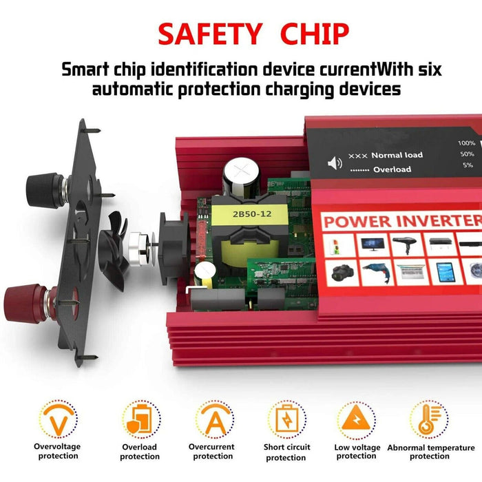 RoadCurrent Elite - Car Power Inverter 12V to 110V