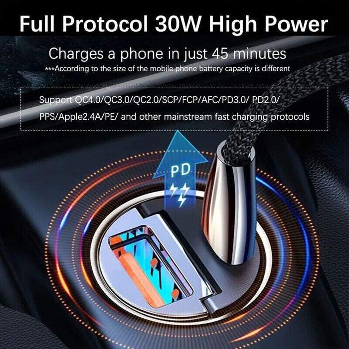 VoltEdge MiniBoost - USB Fast Car Charger