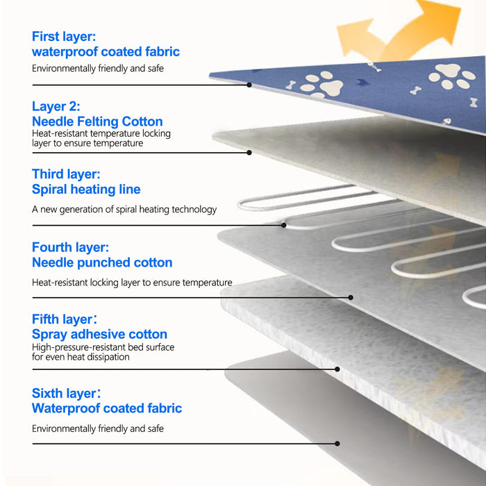 PawTemp - Heated Pet Pad for Dogs & Cats