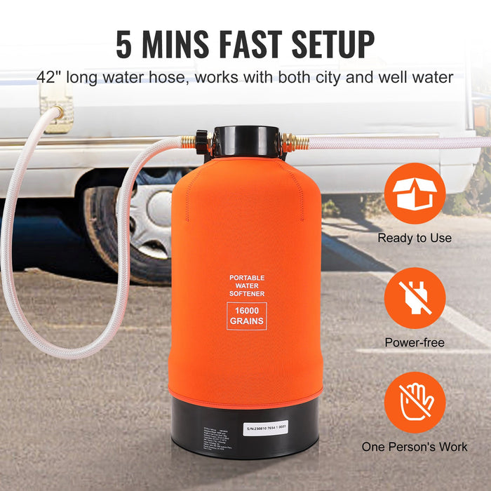 TravelSoft - Portable RV Water Softener