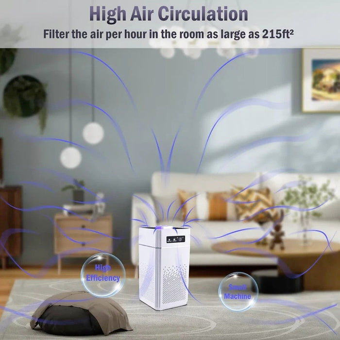 EcoBreathe - HEPA Air Purifier