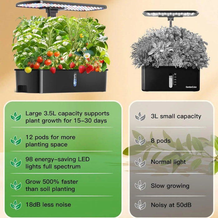 HerbiHome - Indoor Hydroponic Garden System