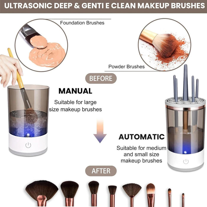 ChicRinse - Electric Makeup Brush Cleaner