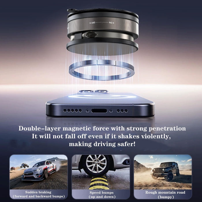 Secure360 - Magnetic Car Phone Mount