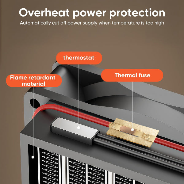 ClimaTouch - Portable Electric Space Heater
