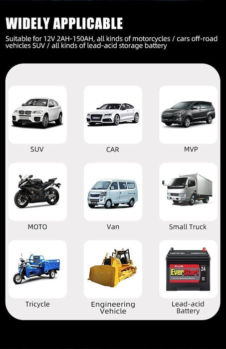 AmpGuardian - 12V Smart Battery Charger