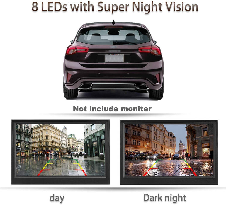 ClearView Guard - License Plate Backup Camera