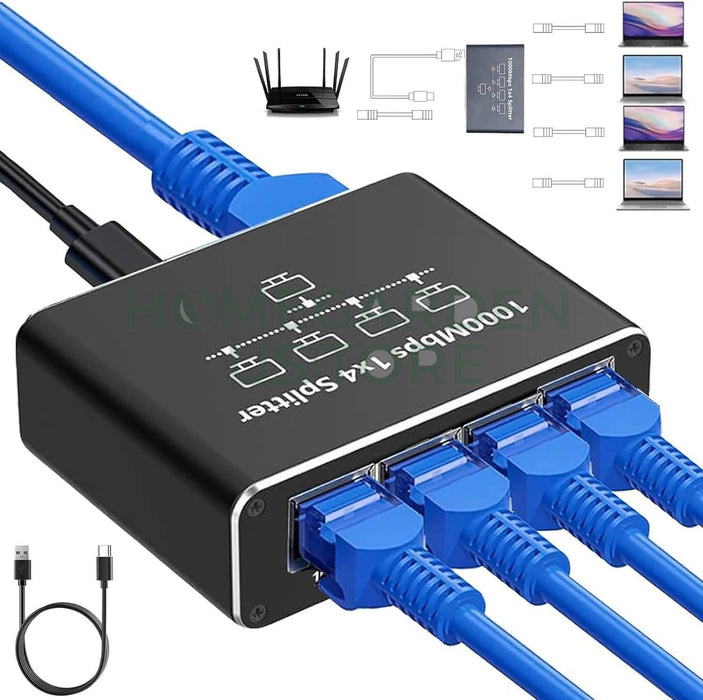 QuadWave - Gigabit Ethernet Splitter 1 to 4