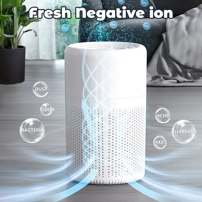 PureBreathe Mini – Portable Air Purifier