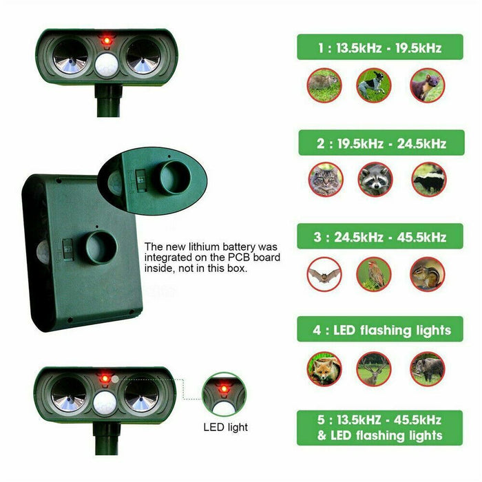 Solar-Powered Ultrasonic Pest & Cat Repeller