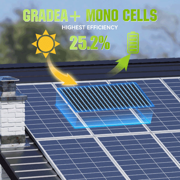 SunMatrix - 200W Solar Panel
