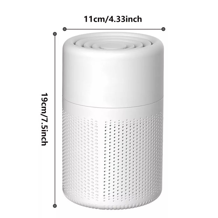 PureBreathe Mini – Portable Air Purifier