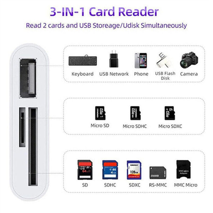 High-Speed USB-C SD Card Reader