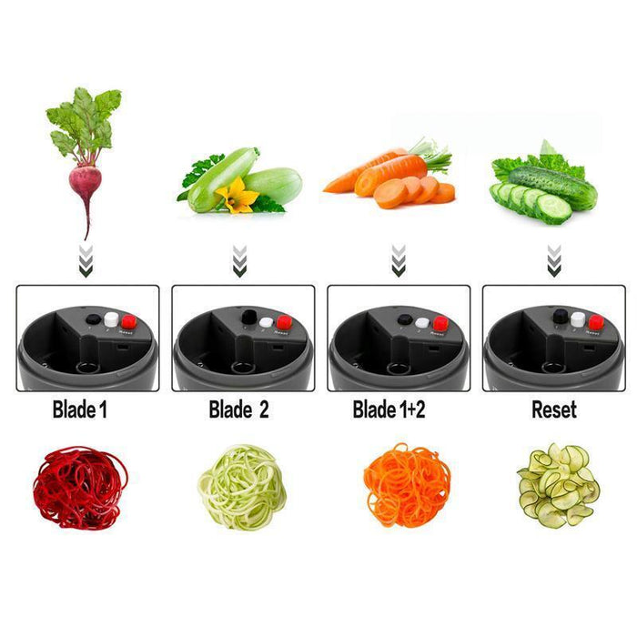 ZoodleMate - Handheld Vegetable Spiralizer