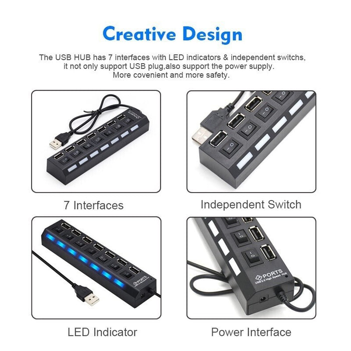 PortSphere - High-Speed USB Hub 3.0