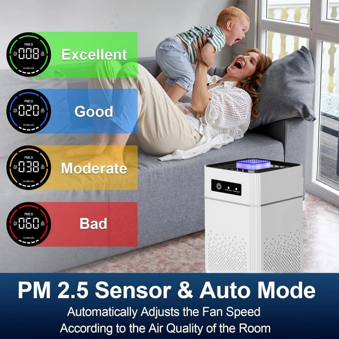 EcoBreathe - HEPA Air Purifier