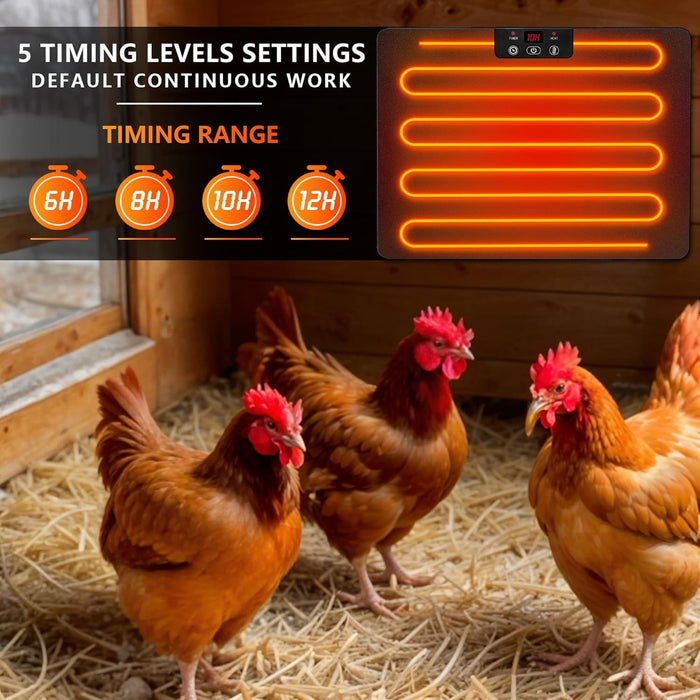 CozyCluck - Portable Chicken Coop Heater