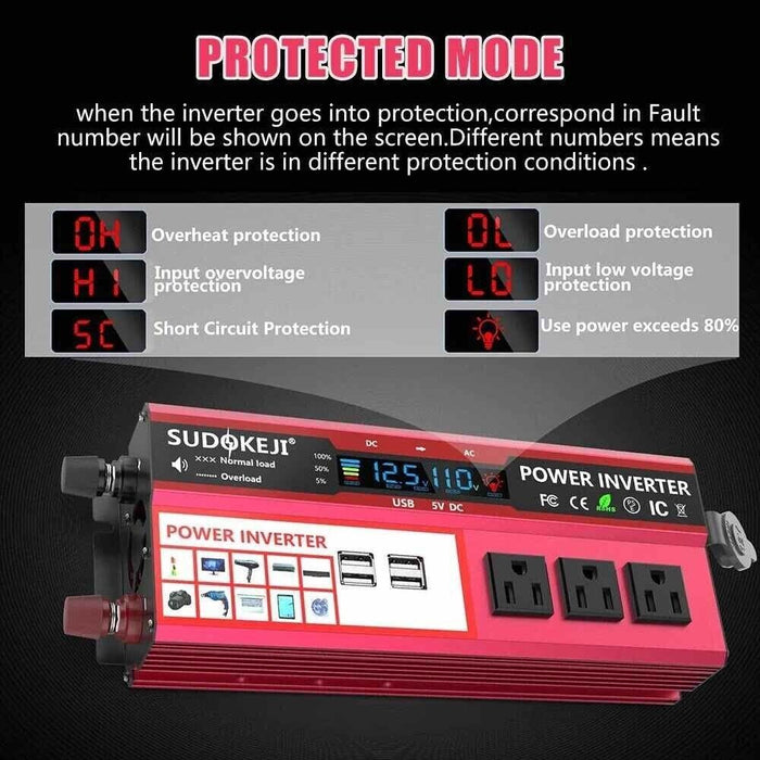 RoadCurrent Elite - Car Power Inverter 12V to 110V