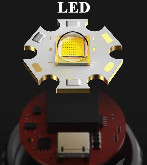WildLite - Powerful Rechargeable Flashlight