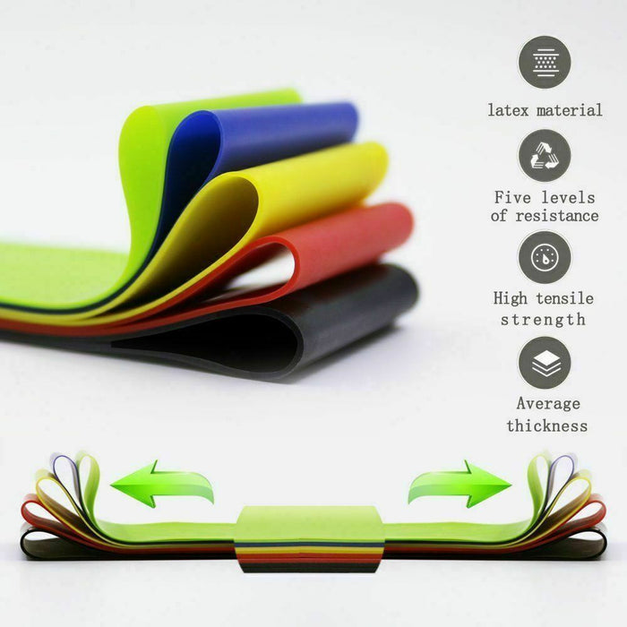 FlexLoop Set – Resistance Bands