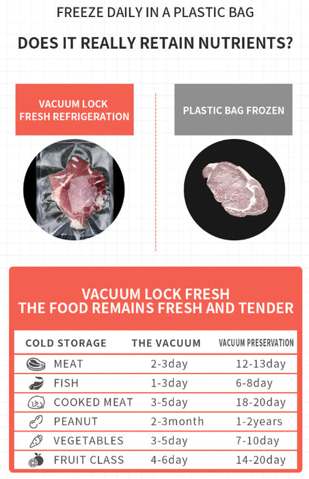 FreshKeeper - Vacuum Sealer Machine