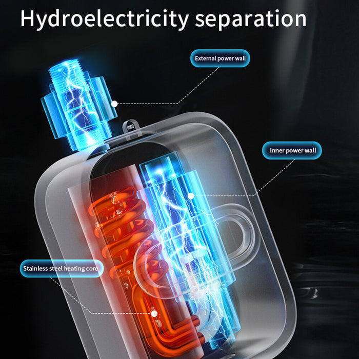 HeatFlux - Instant Electric Water Heater