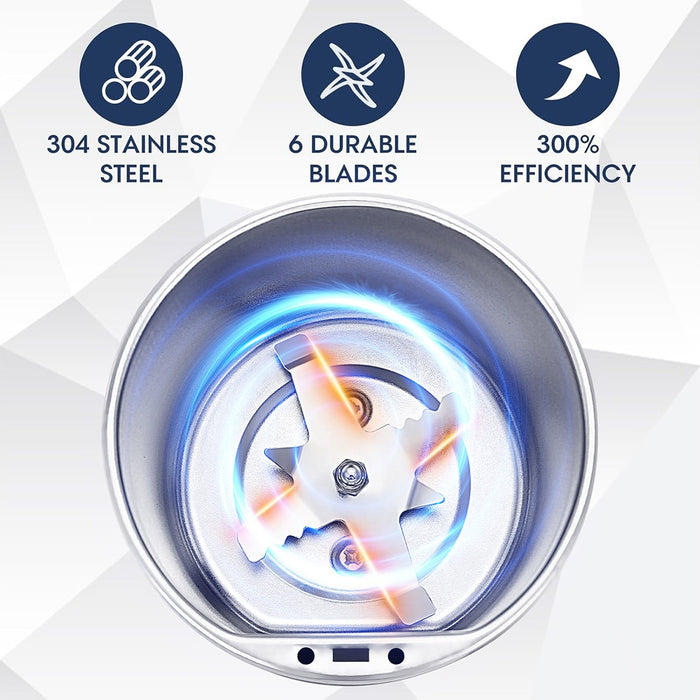 BeanBurst – Electric Coffee Grinder