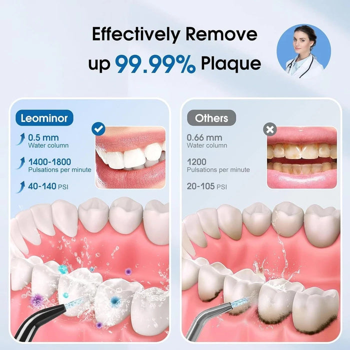 SmileWave - Portable Water Dental Flosser