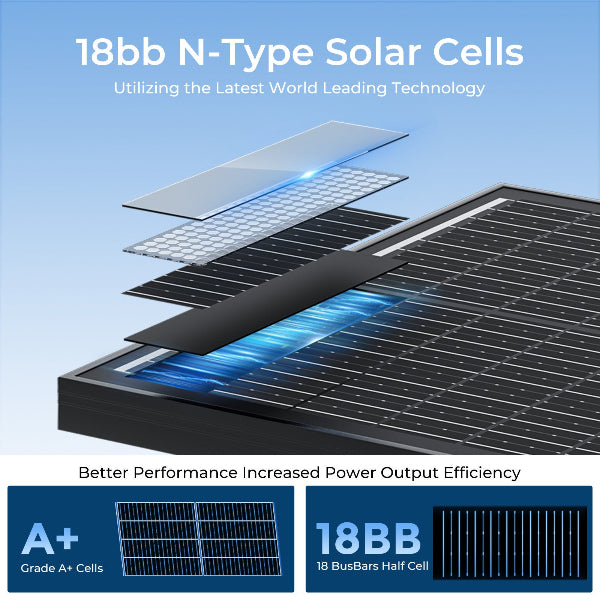 Solarion A+ - High-Efficiency Monocrystalline Solar Panel