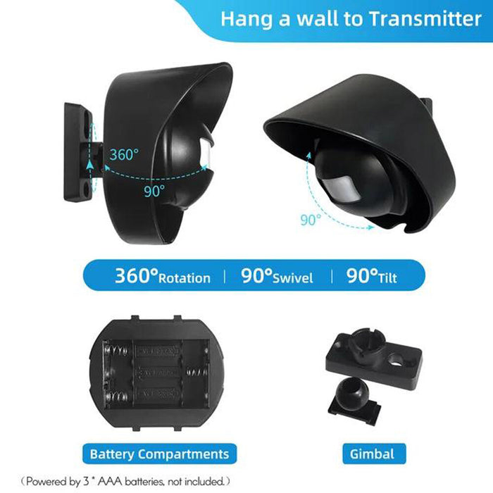 EchoShield Max – Wireless Driveway Alarm System