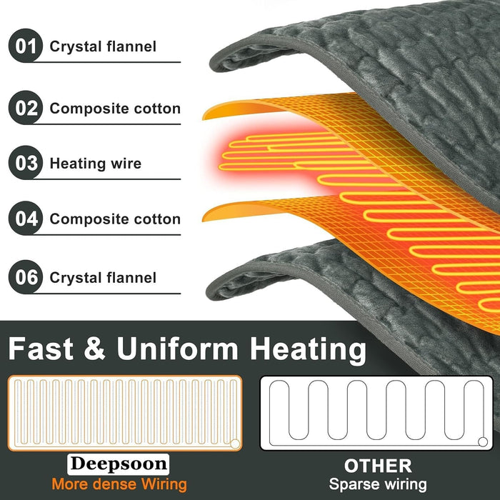 CozyRelief - Heating Pad for Muscle Relief