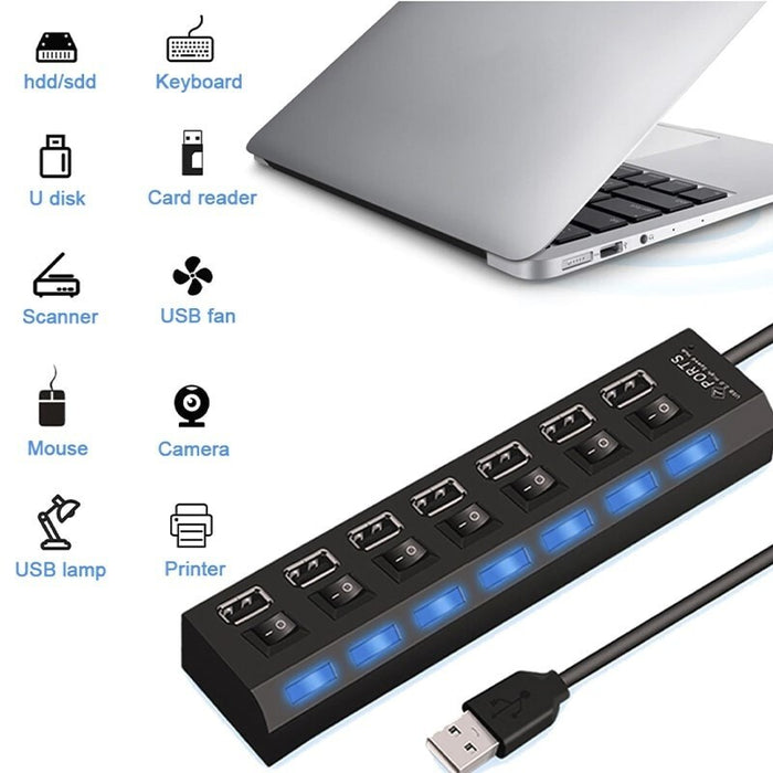 PortSphere - High-Speed USB Hub 3.0